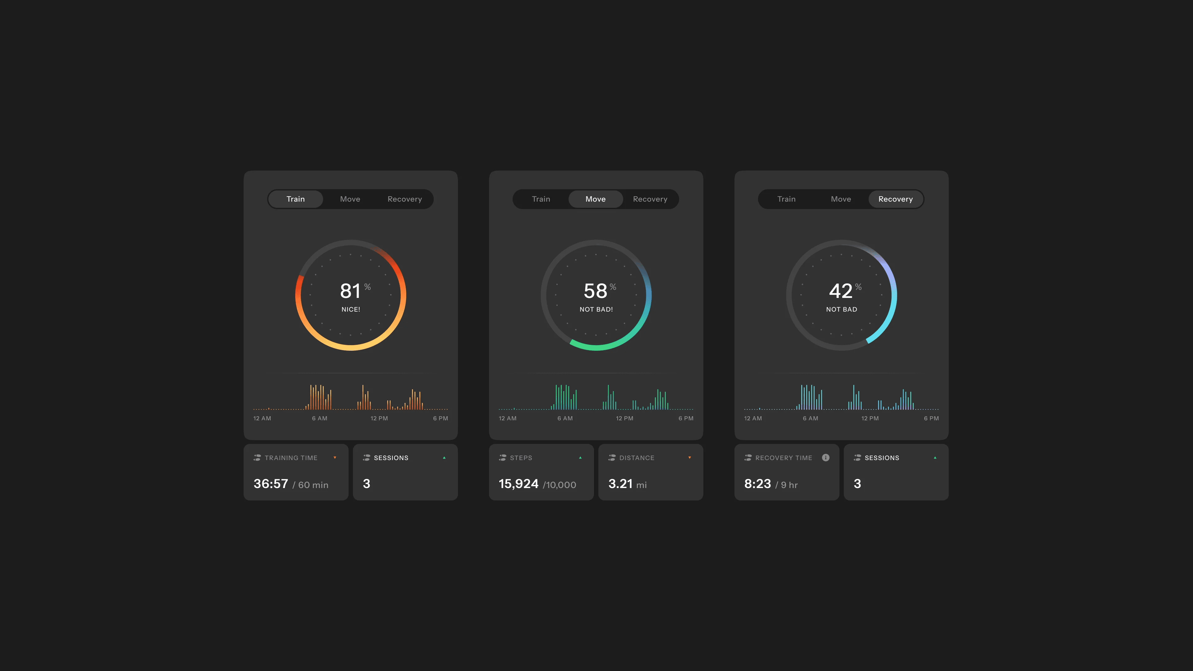 Ballogy team performance at a glance., visual 29
