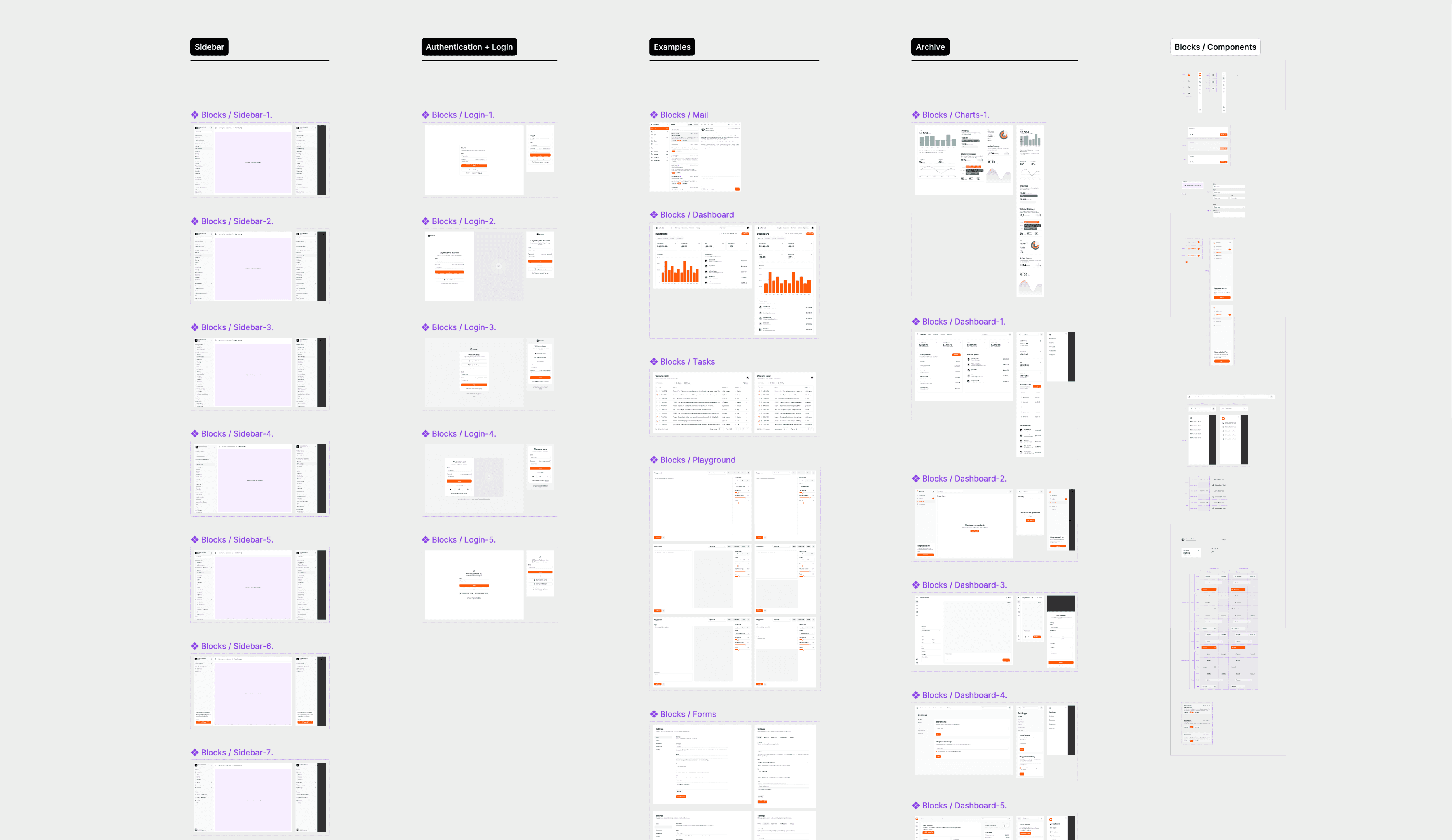 N3XT component library in Figma