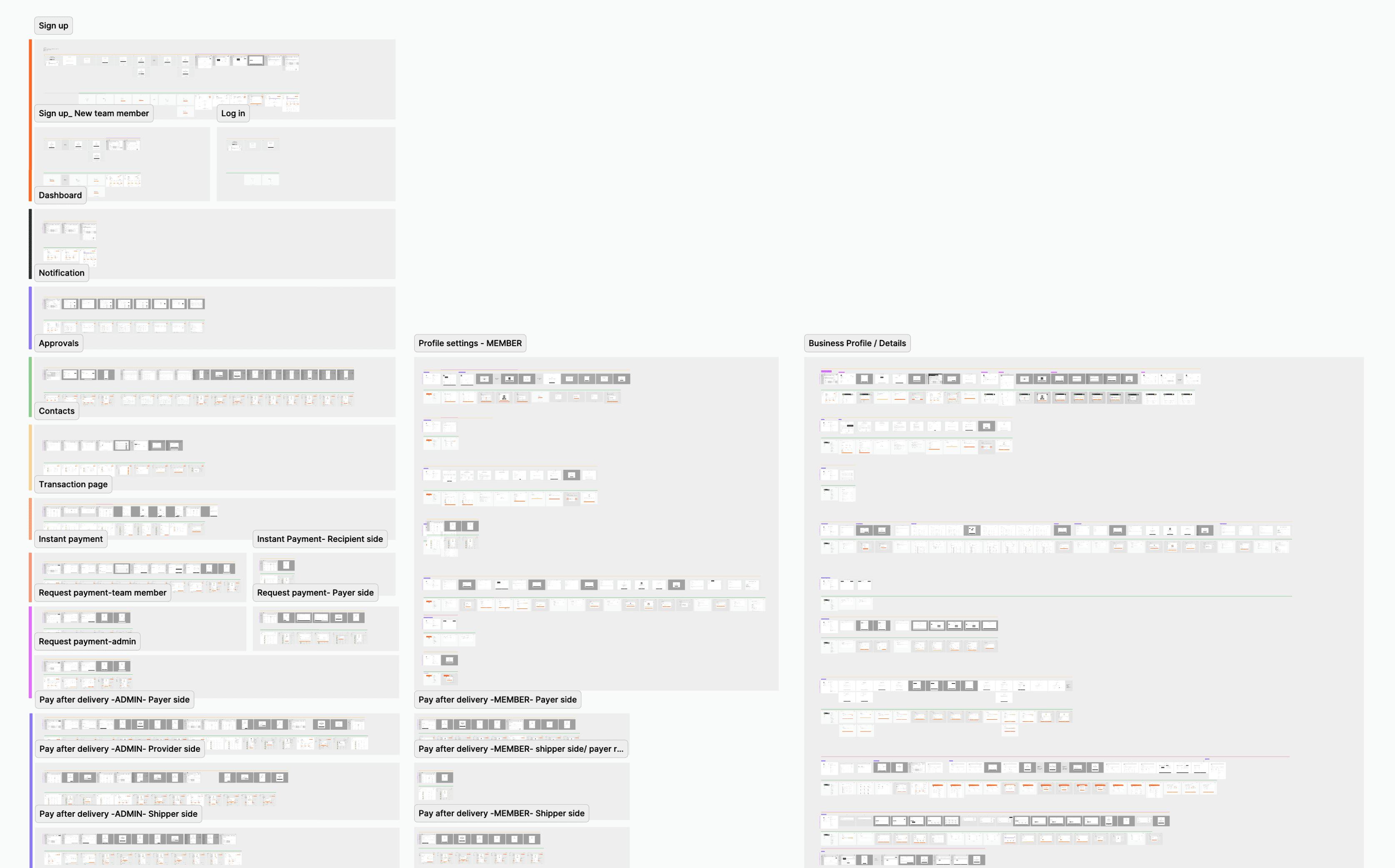 Low-fidelity wireframes of every N3XT flow